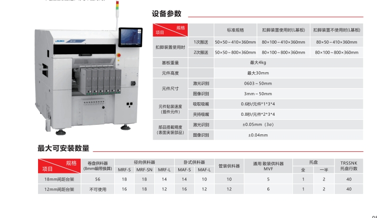 異型插件機設備出租，提升企業生產線的智能化水平
