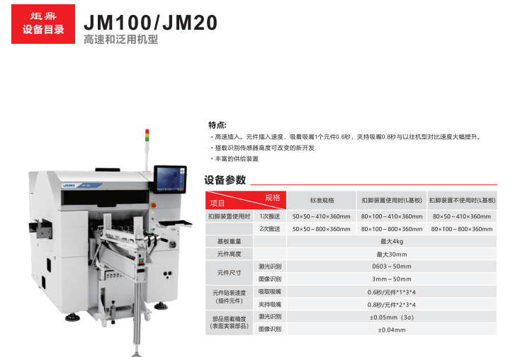自動化插件機：提升電子制造業競爭力的關鍵